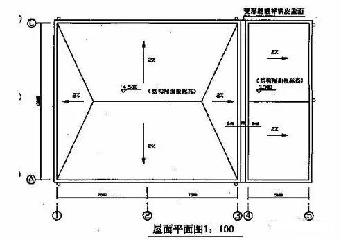 建筑設(shè)計師告訴你,建筑專業(yè)圖結(jié)構(gòu)施工圖有哪些內(nèi)容
